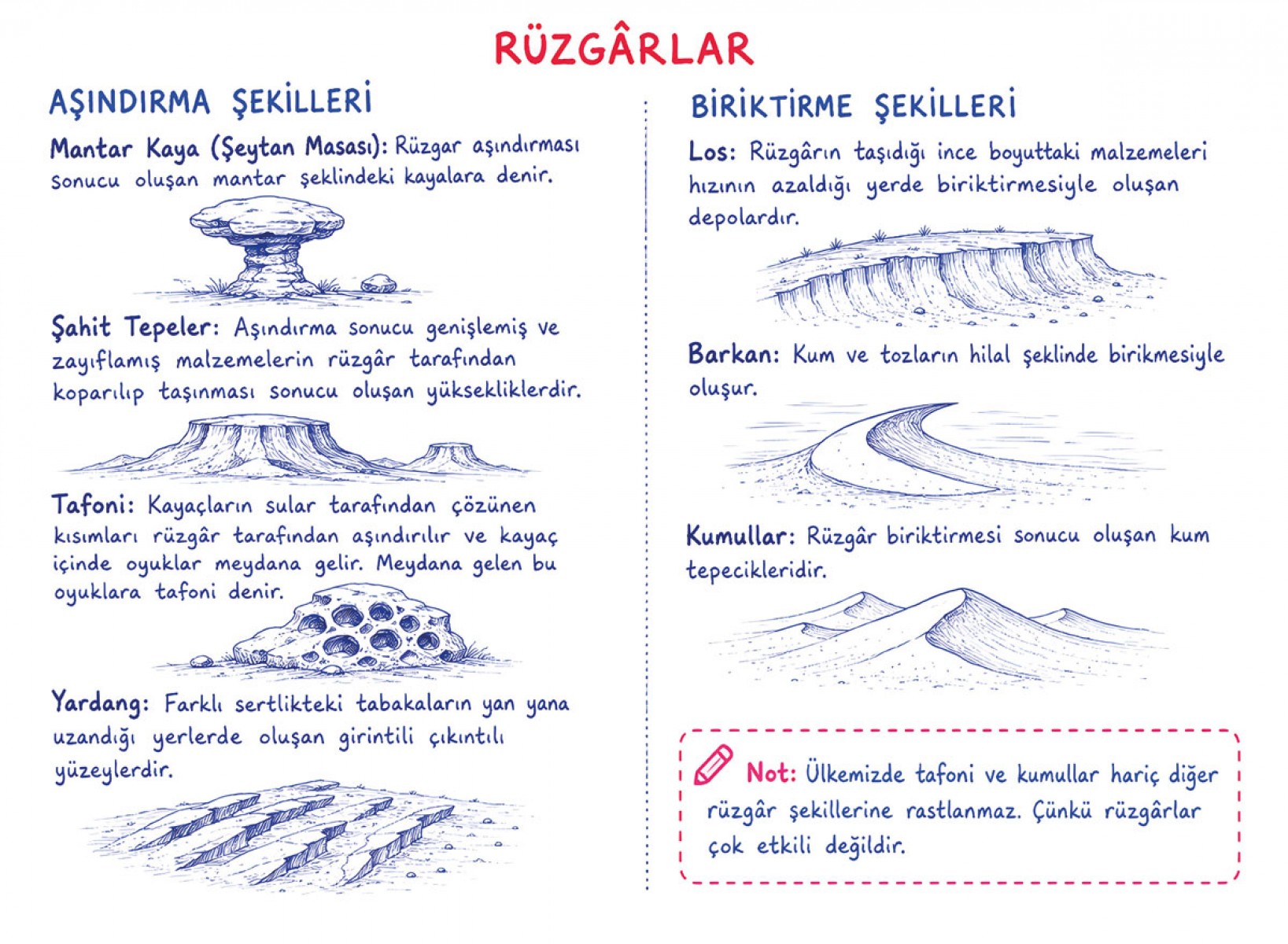 2026 KPSS Poster Kitap Coğrafya 2026 KPSS Poster Kitap Coğrafya