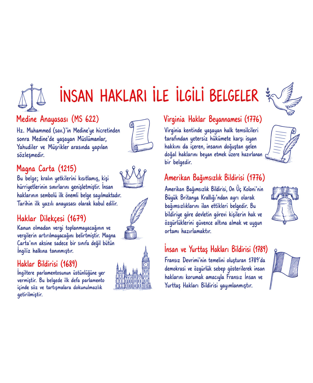 2026 KPSS Poster Kitap Vatandaşlık