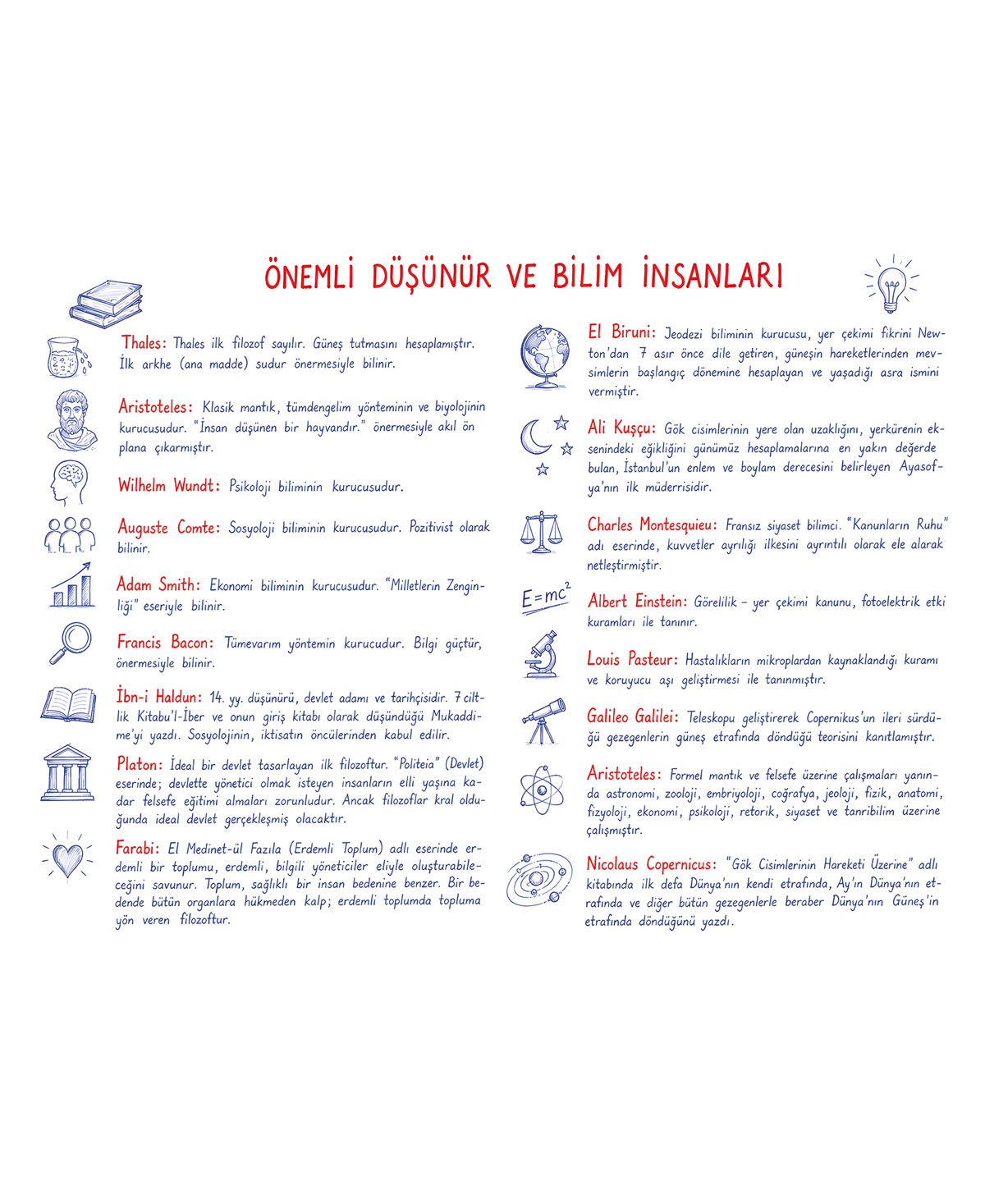 2026 KPSS Poster Kitap Vatandaşlık