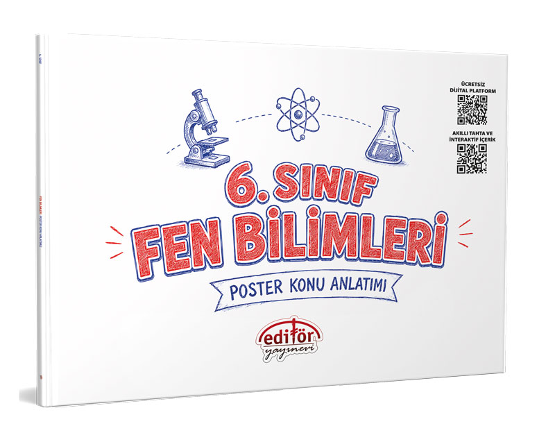 6. Sınıf Fen Bilimleri Poster Konu Anlatımlı