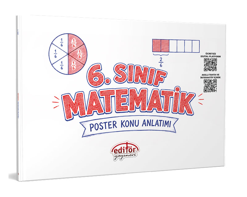 6. Sınıf Matematik Poster Konu Anlatımlı