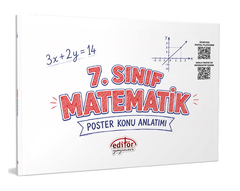 7. Sınıf Matematik Poster Konu Anlatımlı