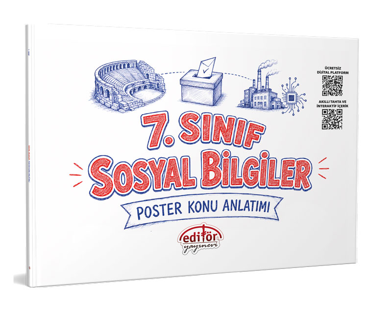7. Sınıf Sosyal Bilgiler Poster Konu Anlatımlı