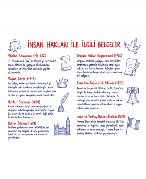 2026 KPSS Poster Kitap Vatandaşlık