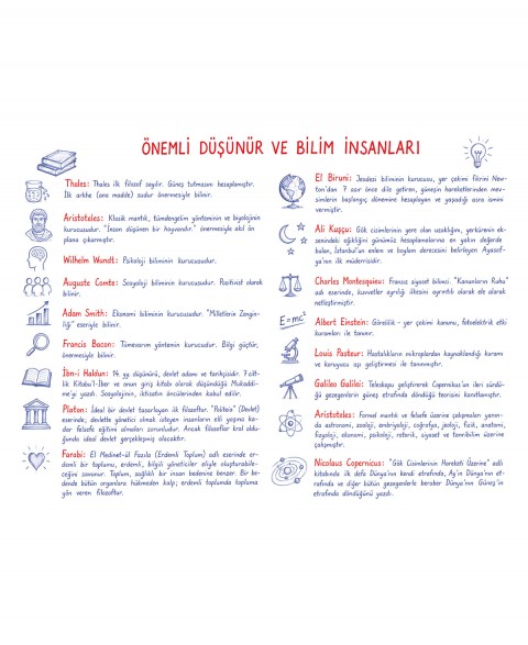 2026 KPSS Poster Kitap Vatandaşlık